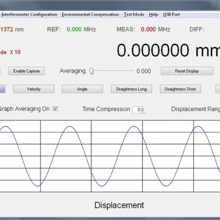 Measurement Readout for Encoders & Homodyne & Heterodyne Interferometers-SG-μMD2