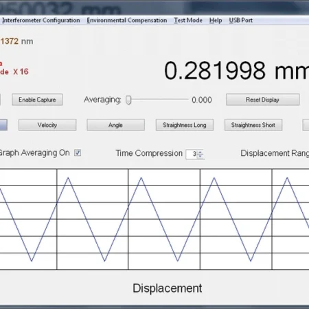 Measurement Readout for Encoders & Homodyne & Heterodyne Interferometers-SG-μMD2