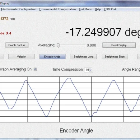 Measurement Readout for Encoders & Homodyne & Heterodyne Interferometers-SG-μMD2