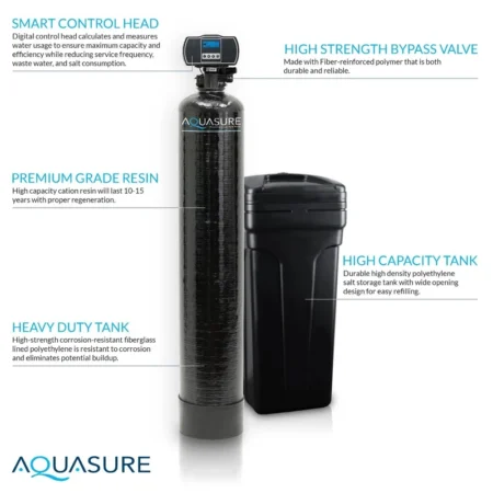 Aquasure Water Softener - 64,000 Grains  Reverse Osmosis System - 75GPD Bundle