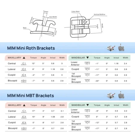 AZDENT PLUS Dental Orthodontic Brackets Brace Mini RothMBT 0.0220.018 Hooks