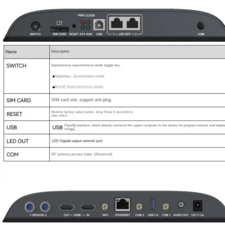 NOVASTAR TB40 Multimedia Player