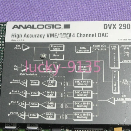 for 100% Test DVX2901