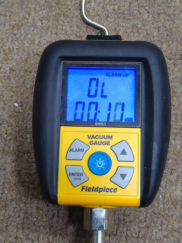 Representative 87V Industrial Multimeter